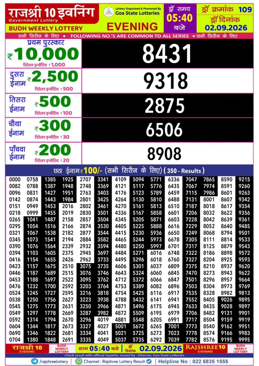 Rajshree 10 Evening Wednesday 5:40pm Lottery Result 02.09.2026
