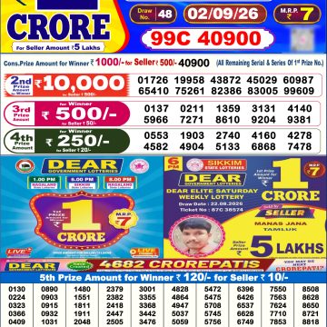 Dear Regal Wednesday Weekly Lottery 6pm Result 02.09.2026