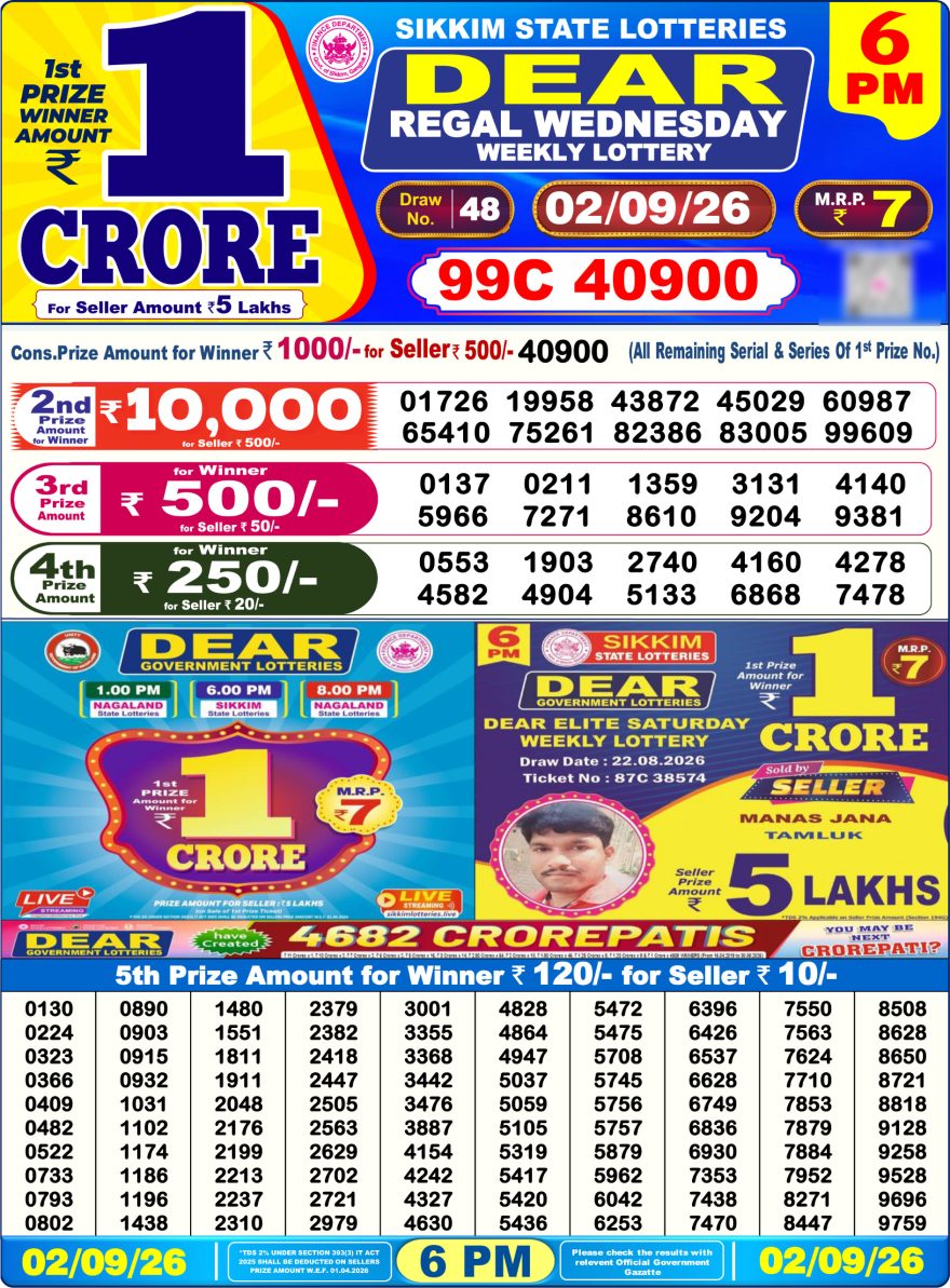 Dear Regal Wednesday Weekly Lottery 6pm Result 02.09.2026