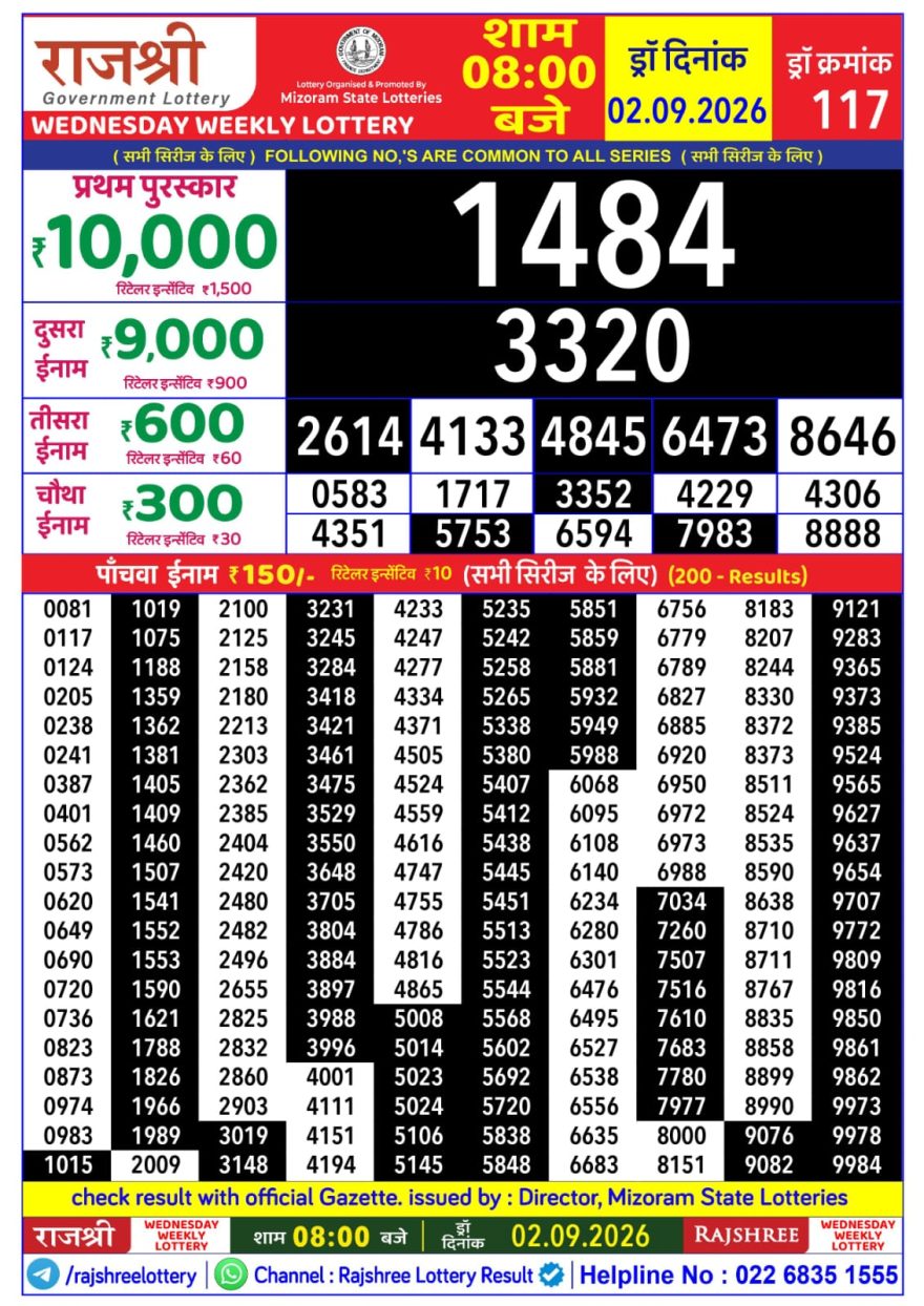 Rajshree Weekly Lottery 8pm Result 02.09.2026