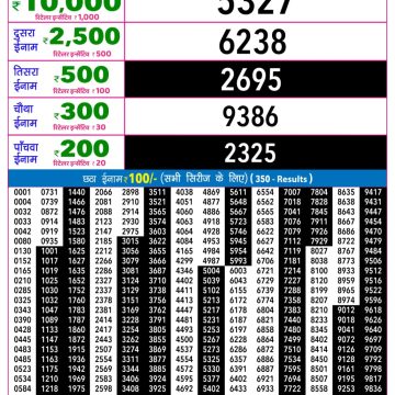 Rajshree Night Lottery 9pm Result 02.09.2026
