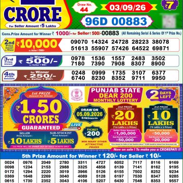 Dear Star Thursday Weekly 1pm Result 03.09.2026