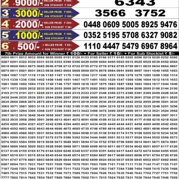 Punjab State Dear 50 6:30pm Lottery Result 03.09.2026
