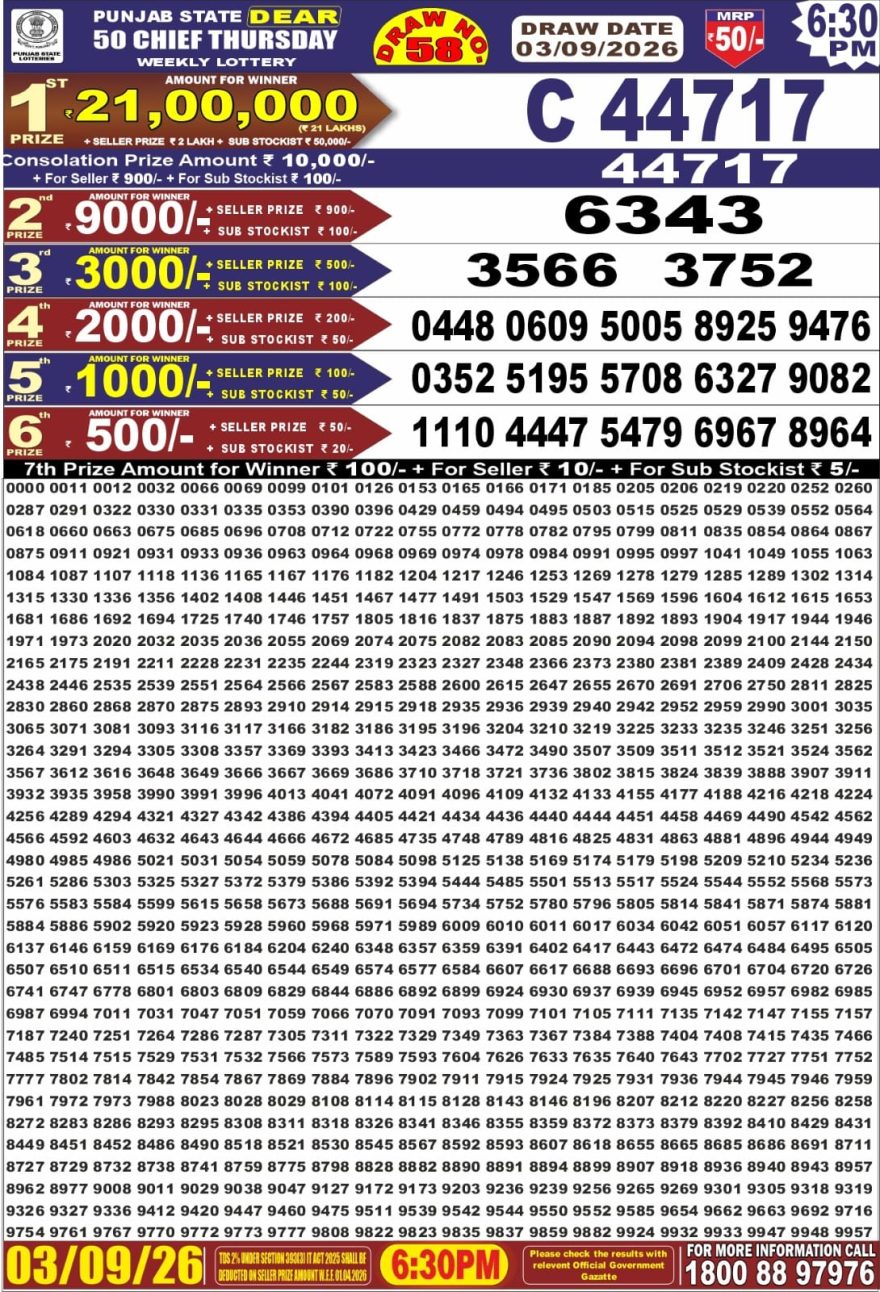 Punjab State Dear 50 6:30pm Lottery Result 03.09.2026