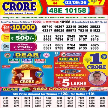 Dear Fame Thursday Weekly Lottery 8pm Result 03.09.2026