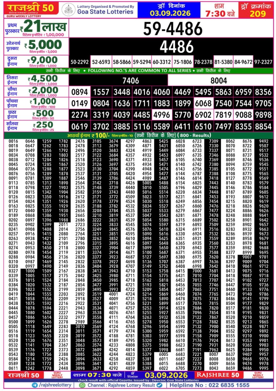 Rajshree 50 Lottery 7:30pm Result 03.09.2026