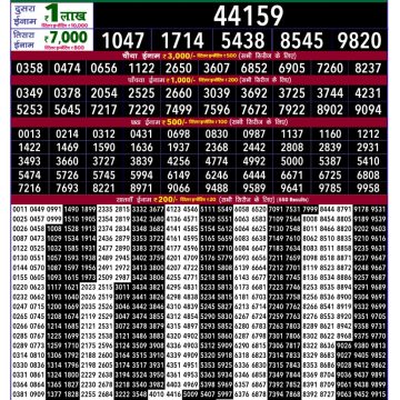 Rajshree 100 Monthly Lottery Result 03.09.2026