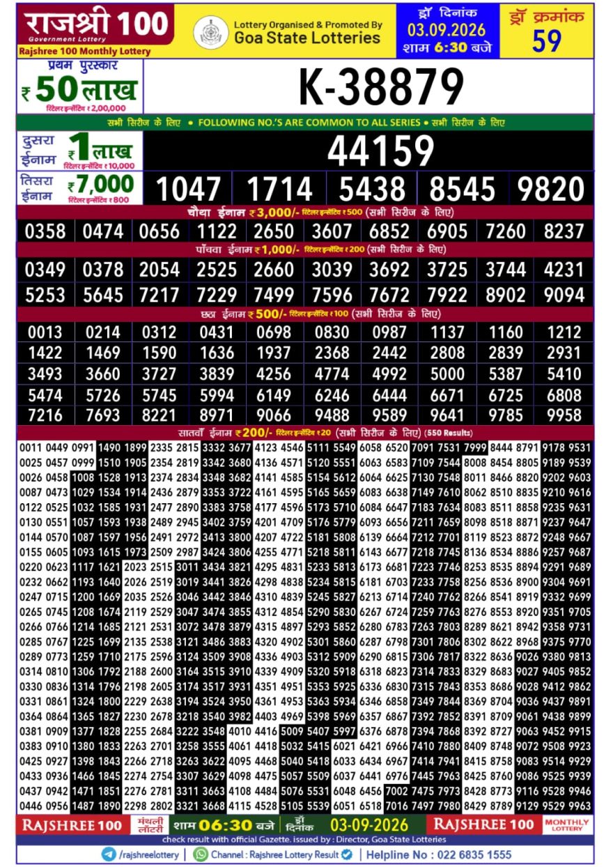 Rajshree 100 Monthly Lottery Result 03.09.2026