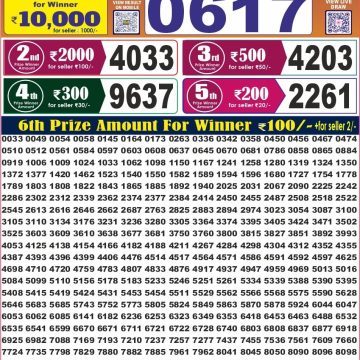 Labhlaxmi Glow Weekly 4pm Result 04.09.2026