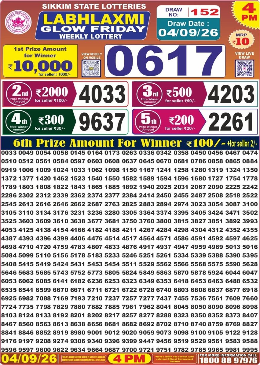 Labhlaxmi Glow Weekly 4pm Result 04.09.2026