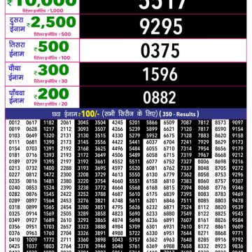 Rajshree 10 Evening Friday 5:40pm Result 04.09.2026