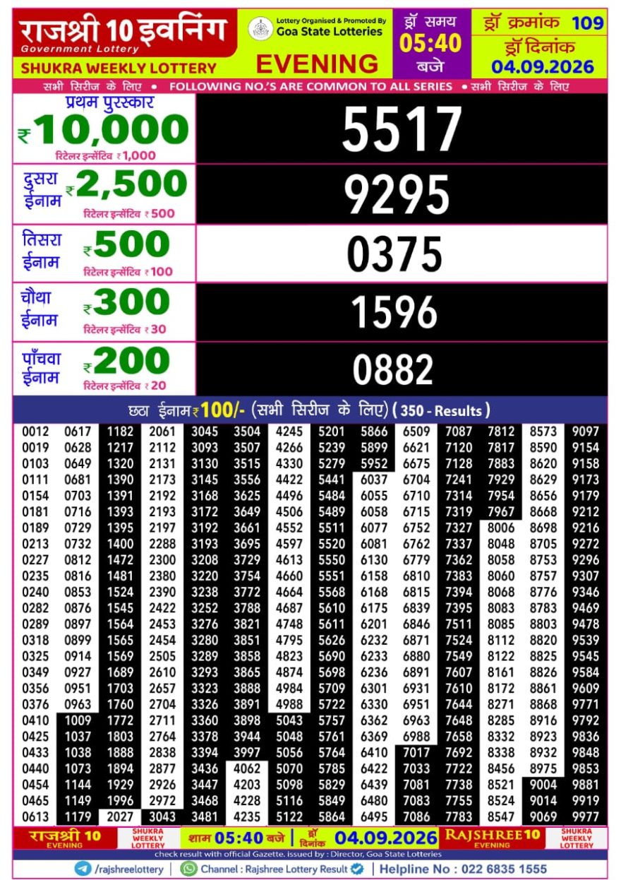 Rajshree 10 Evening Friday 5:40pm Result 04.09.2026