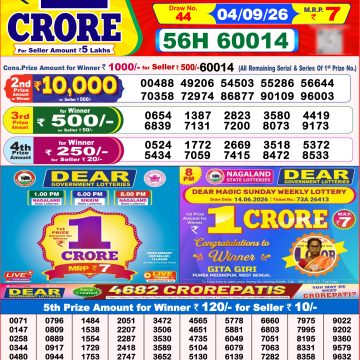 Dear Horizon Weekly Lottery 8pm Result 04.09.2026