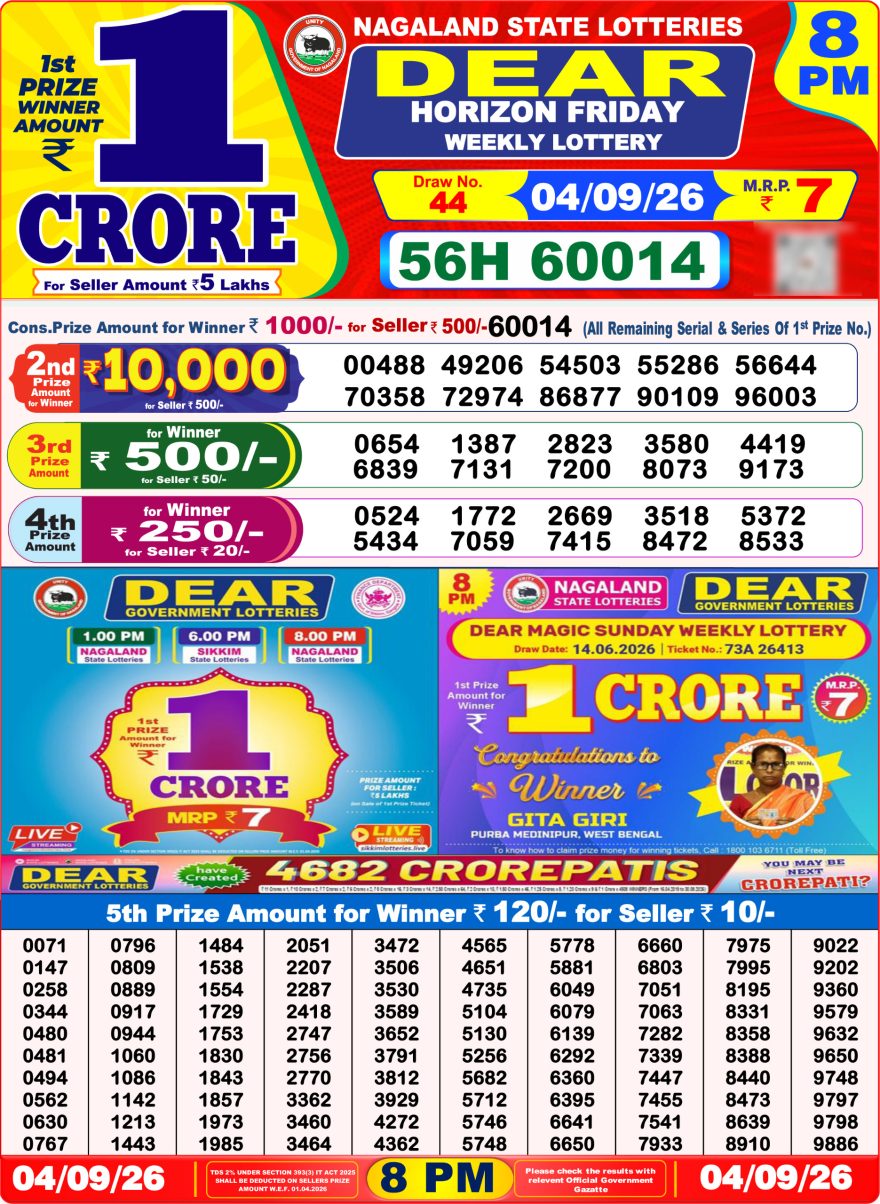 Dear Horizon Weekly Lottery 8pm Result 04.09.2026