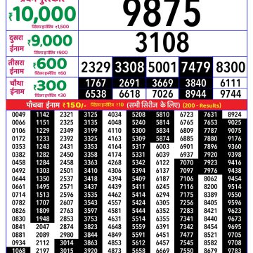 Rajshree Weekly Lottery 8pm Result 04.09.2026
