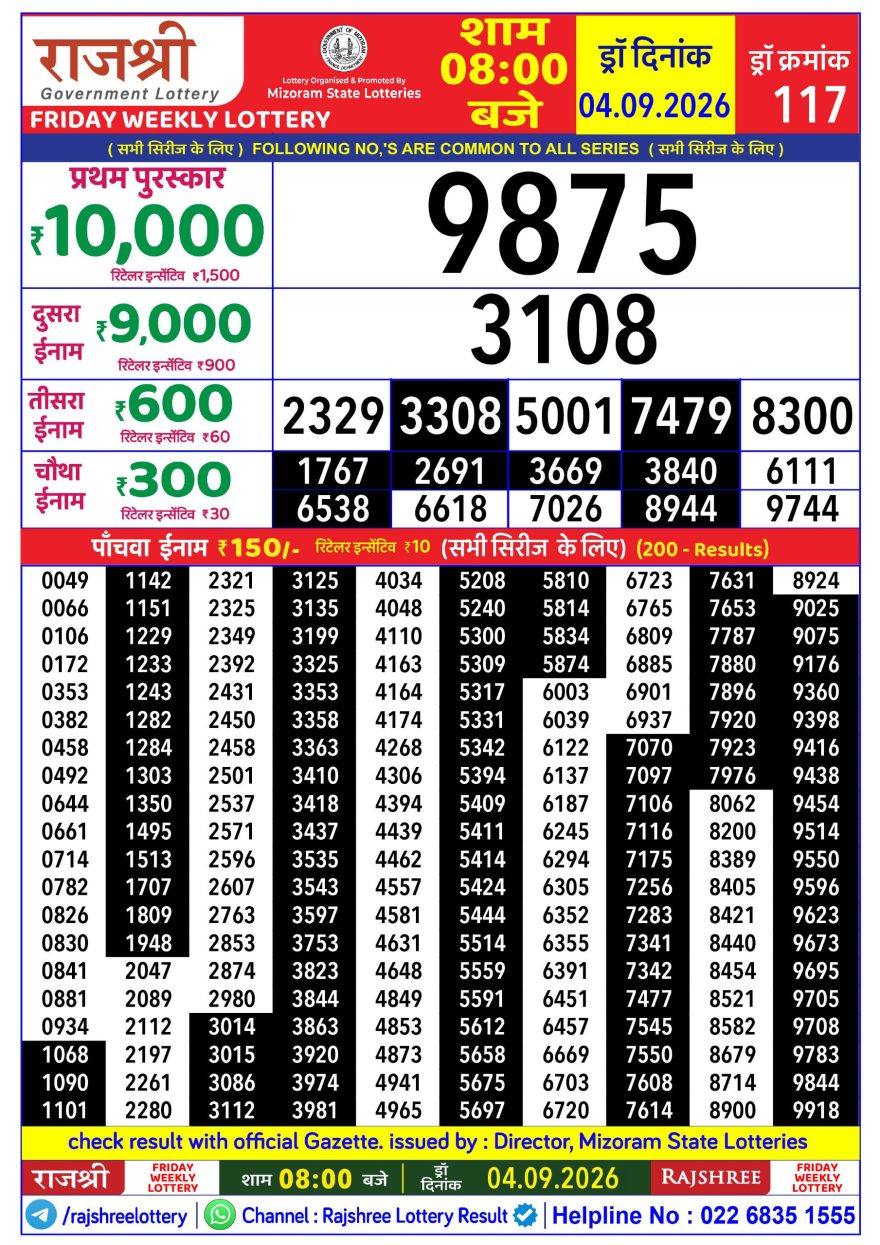 Rajshree Weekly Lottery 8pm Result 04.09.2026