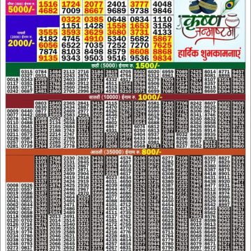 Golden Bumper 6:30pm Lottery Result 04.09.2026