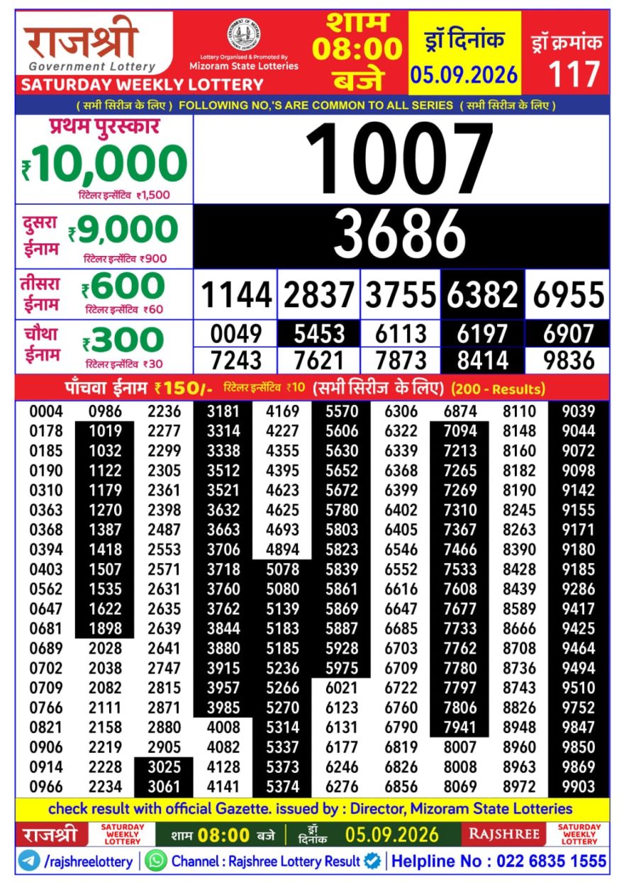 Rajshree Weekly Lottery 8pm Result 05.09.2026