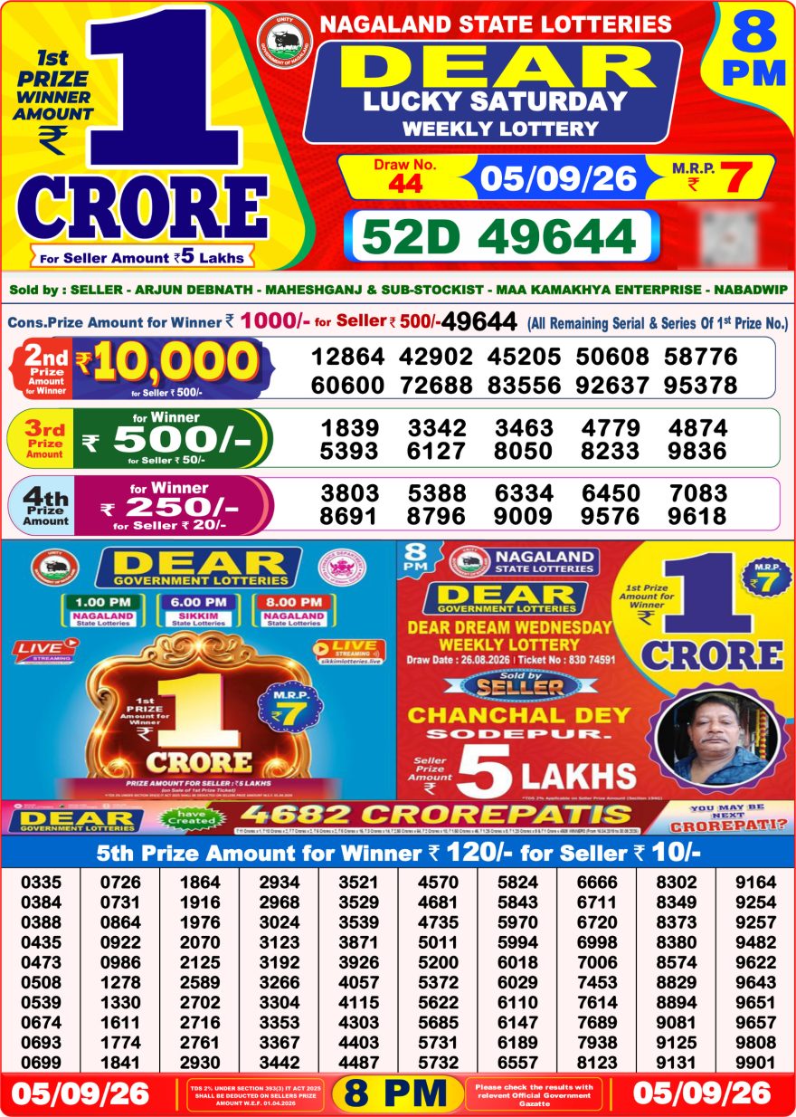 Dear Lucky Weekly Lottery 8pm Result 05.09.2026