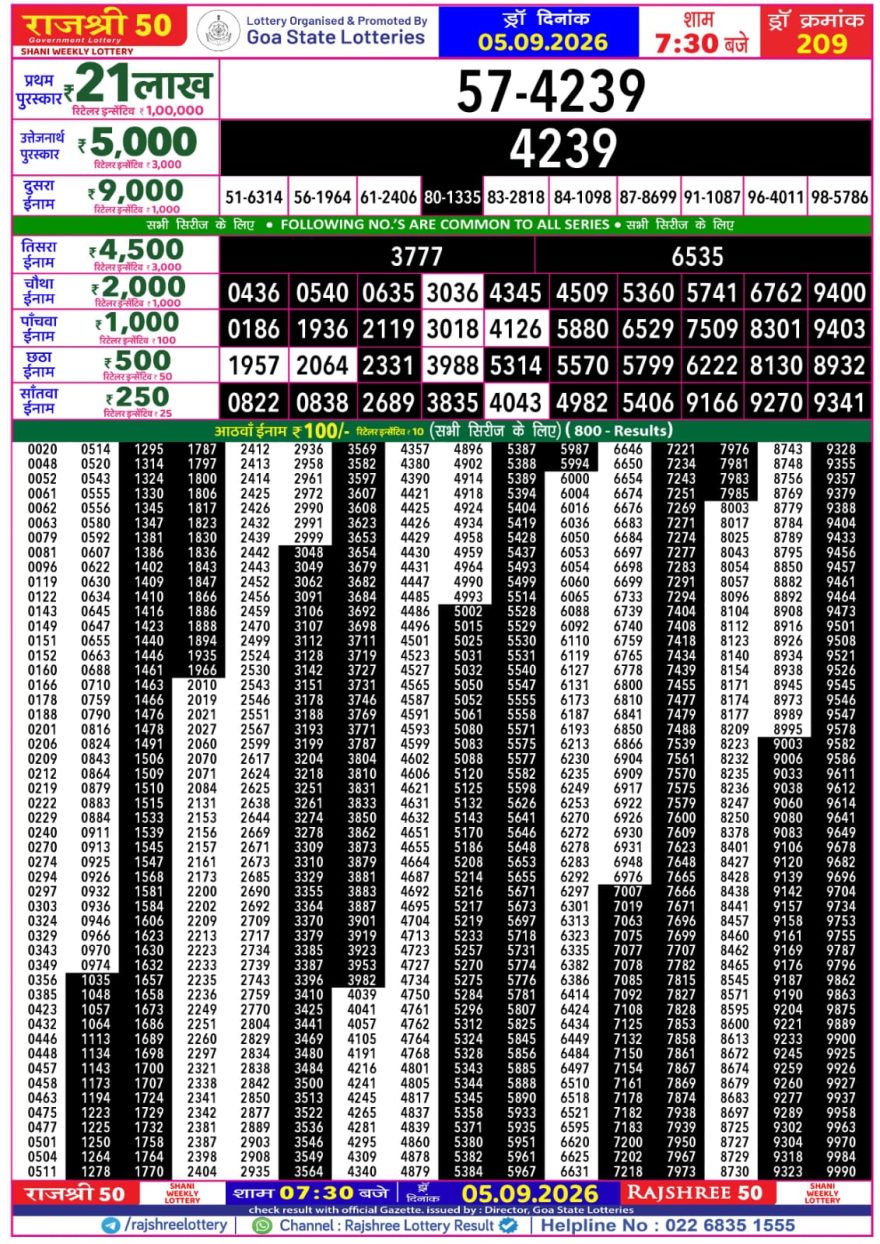 Rajshree 50 Lottery 7:30pm Result 05.09.2026