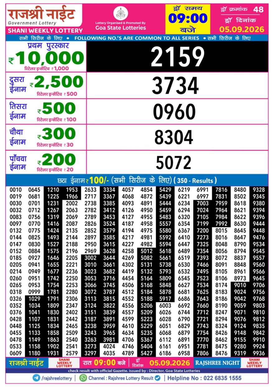 Rajshree Night Lottery 9pm Result 05.09.2026