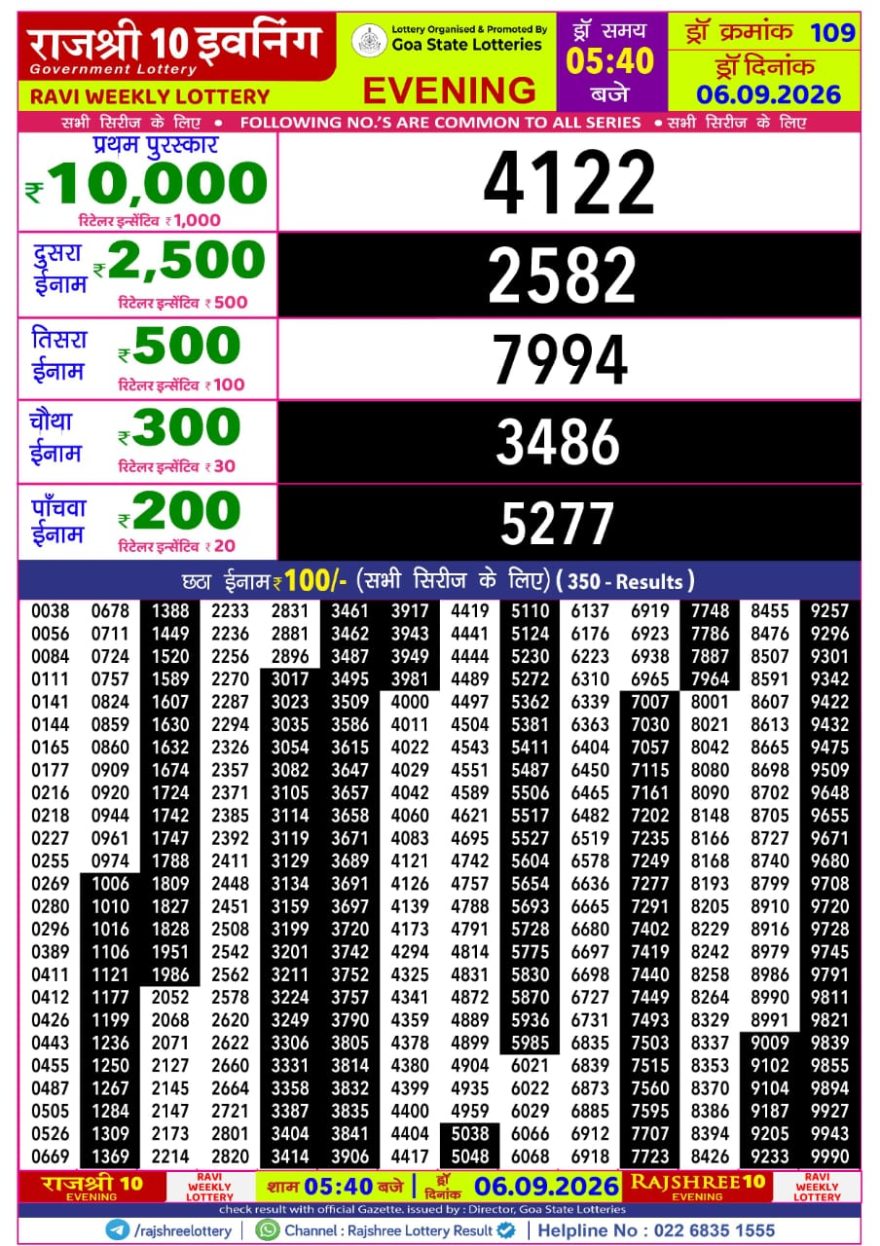 Rajshree 10 Evening Sunday 5:40pm Result 06.09.2026