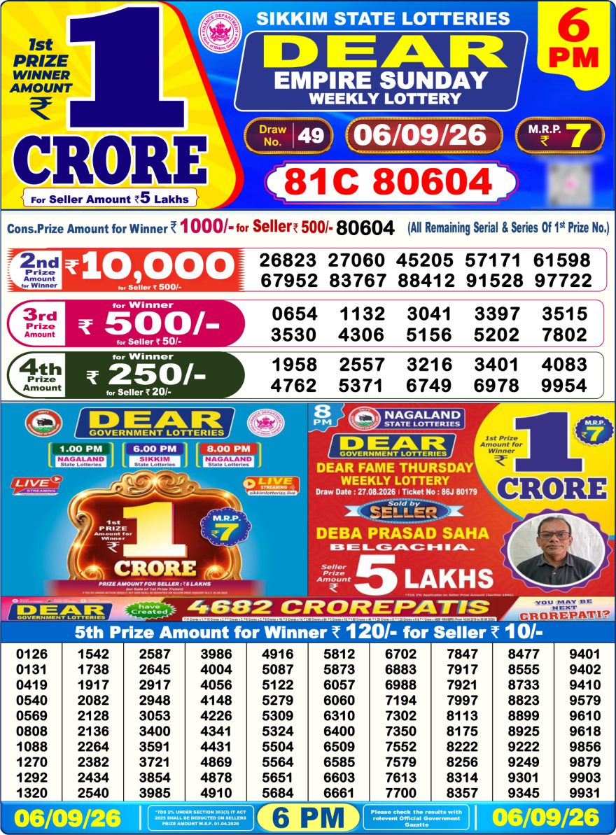 Dear Empire Sunday Weekly 6pm Result 06.09.2026