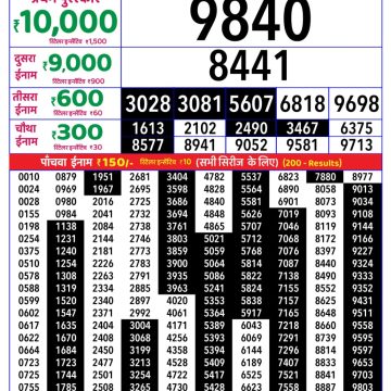 Rajshree Weekly Lottery 8pm Result 07.09.2026