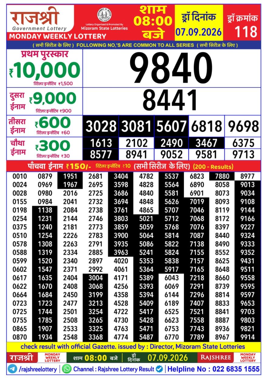 Rajshree Weekly Lottery 8pm Result 07.09.2026