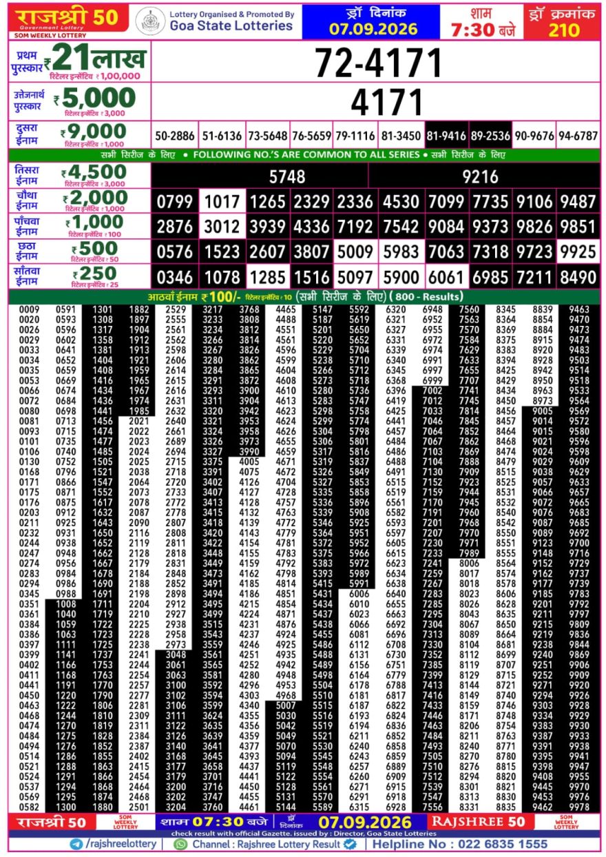 Rajshree 50 Lottery 7:30pm Result 07.09.2026