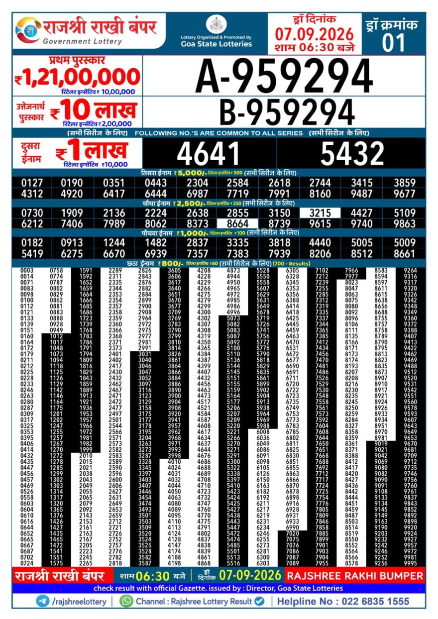 Rajshree Rakhi Bumper Result 6:30PM 07.09.2026