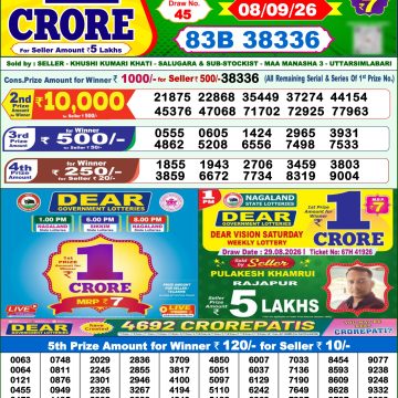 Dear Shine Tuesday Weekly 1pm Result 08.09.2026