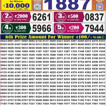 Labh Laxmi Charm Weekly 4pm Result 08.09.2026