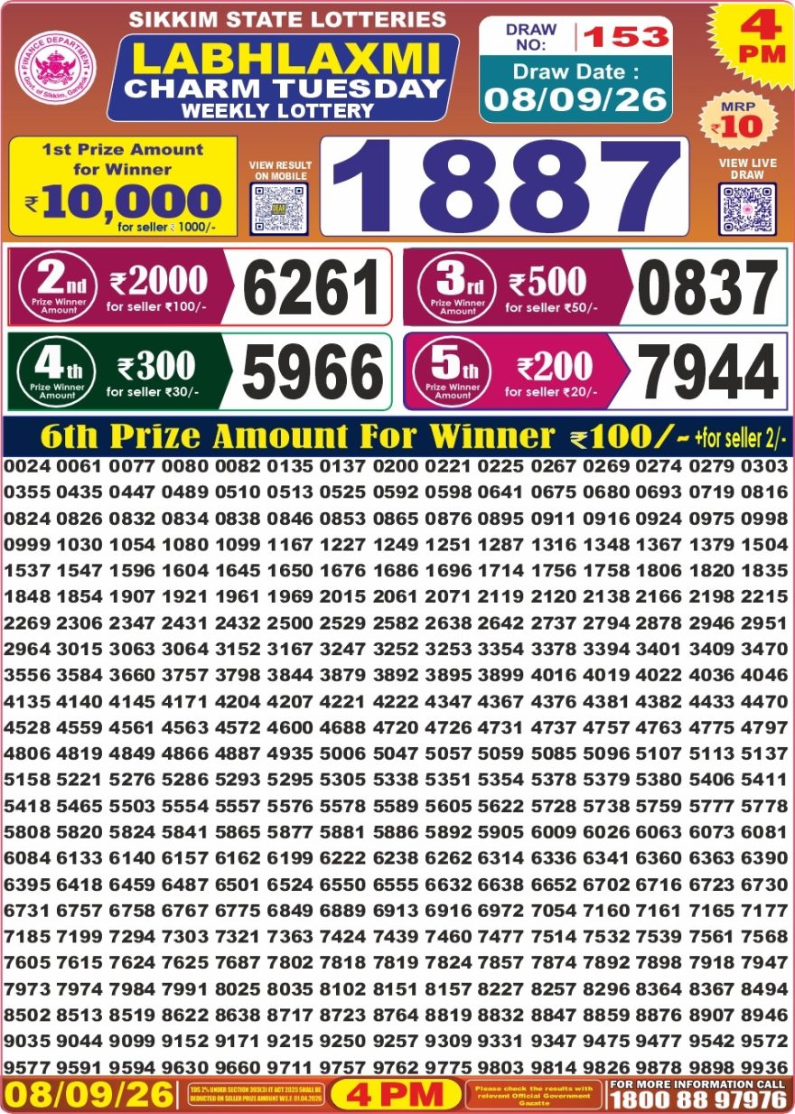 Labh Laxmi Charm Weekly 4pm Result 08.09.2026