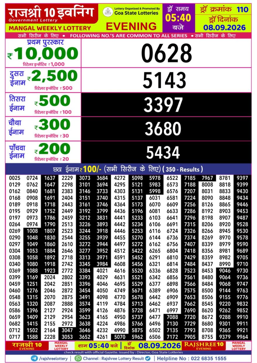 Rajshree 10 Evening Tuesday 5:40pm Result 08.09.2026