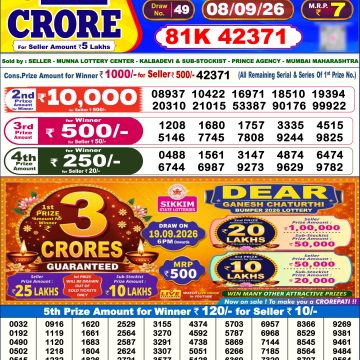 Dear Prestige Tuesday Weekly 6pm Result 08.09.2026