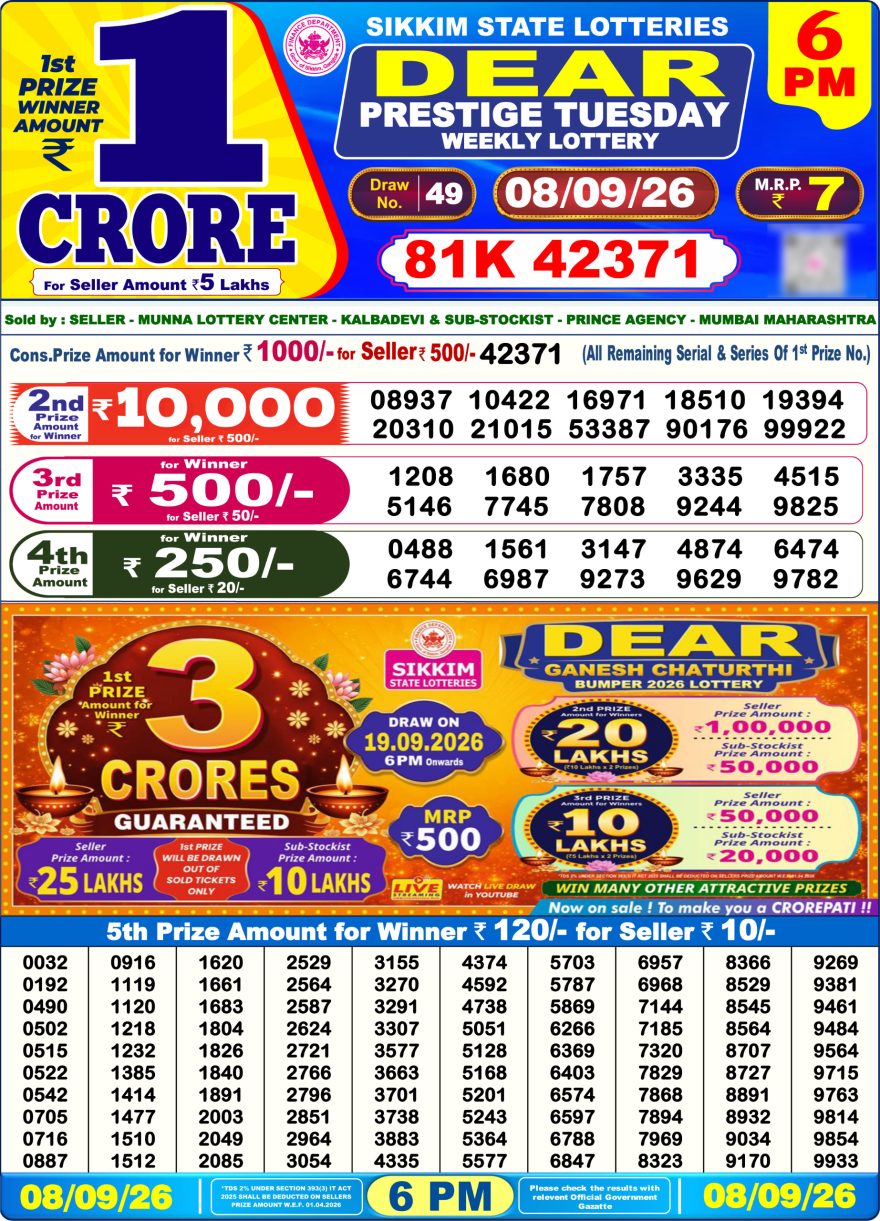Dear Prestige Tuesday Weekly 6pm Result 08.09.2026
