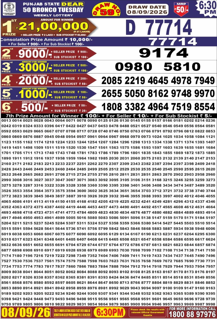 Punjab State Dear 50 6:30pm Lottery Result 08.09.2026