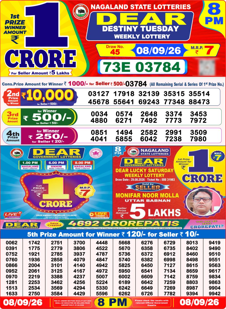 Dear Destiny Weekly Lottery 8pm Result 08.09.2026