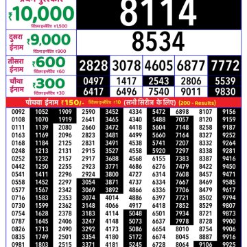 Rajshree Weekly Lottery 8pm Result 08.09.2026