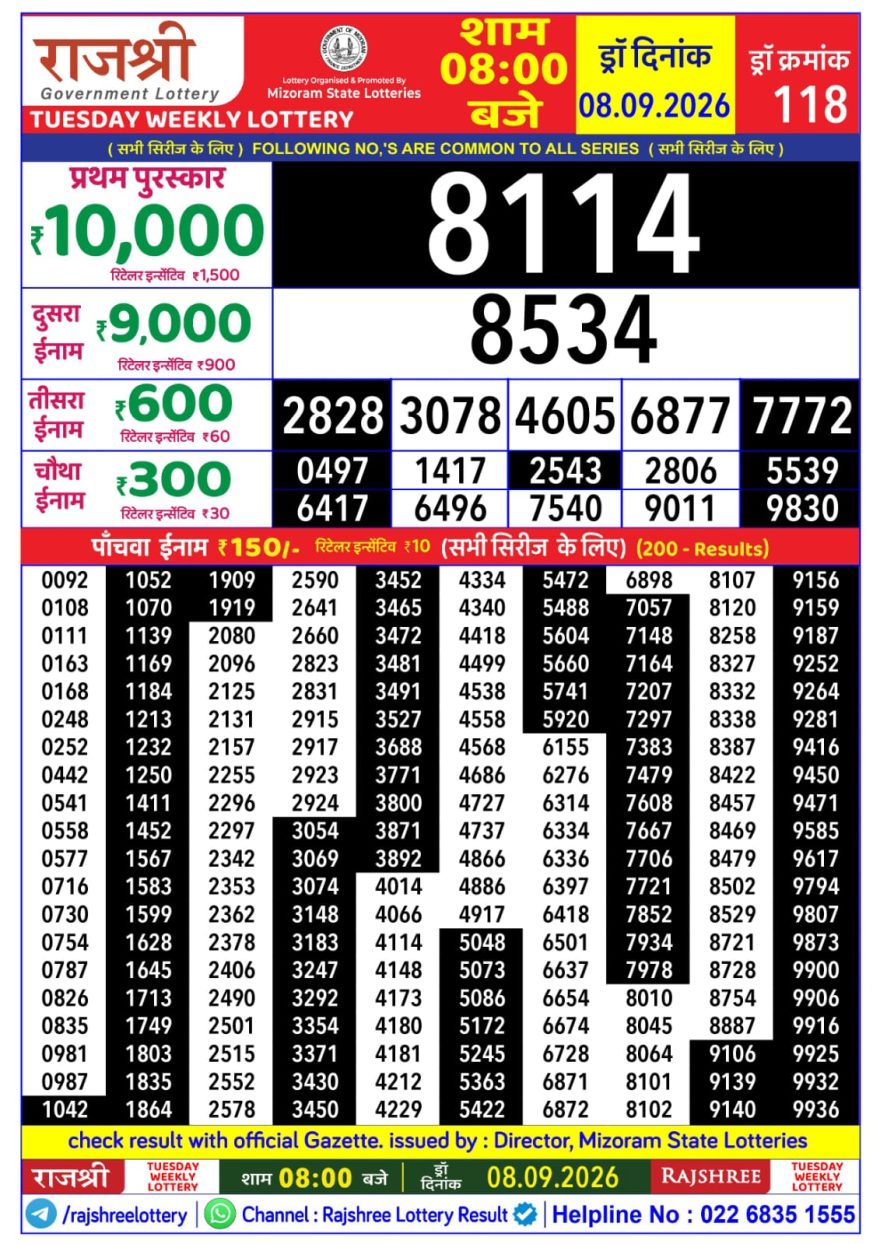 Rajshree Weekly Lottery 8pm Result 08.09.2026