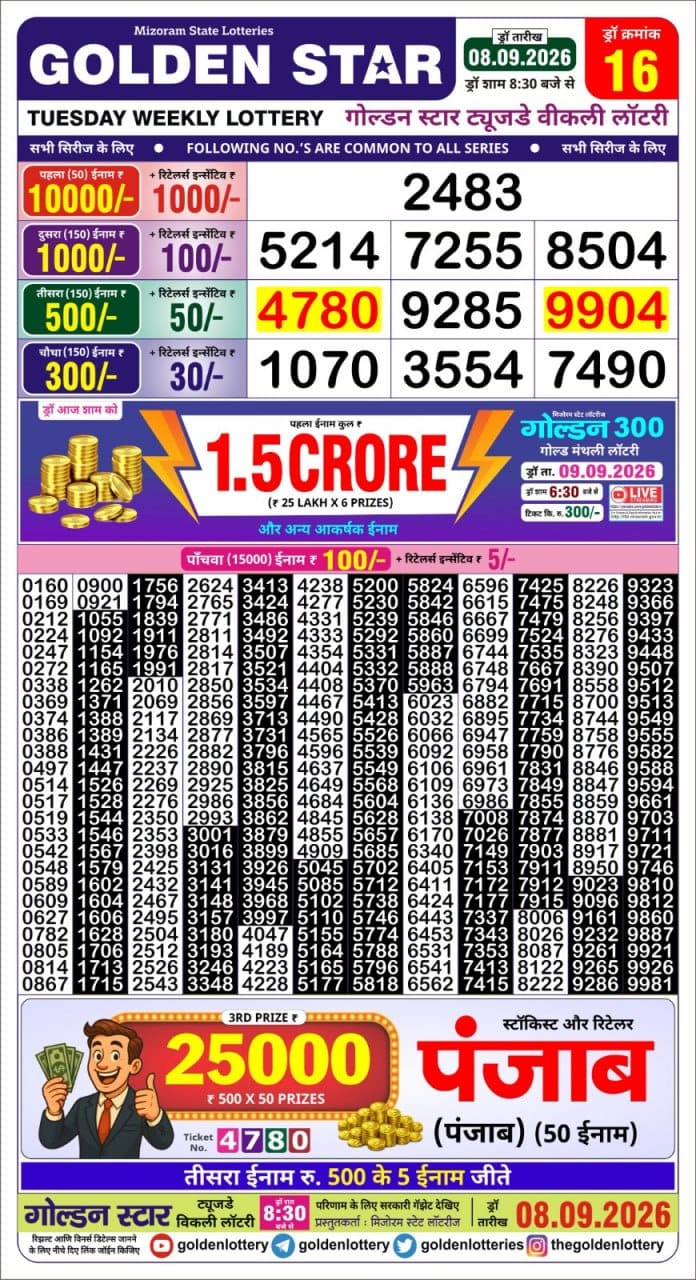 Golden Star Weekly Lottery Result 8:30PM 08.09.2026