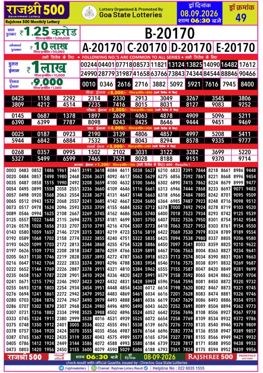 Rajshree 500 Monthly Lottery Result 08.09.2026 Live Now