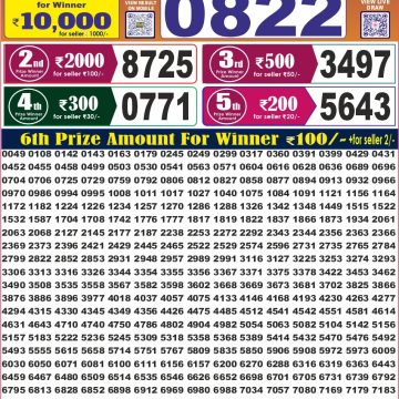 Labh Laxmi Delight Weekly Lottery 4pm Result 09.09.2026