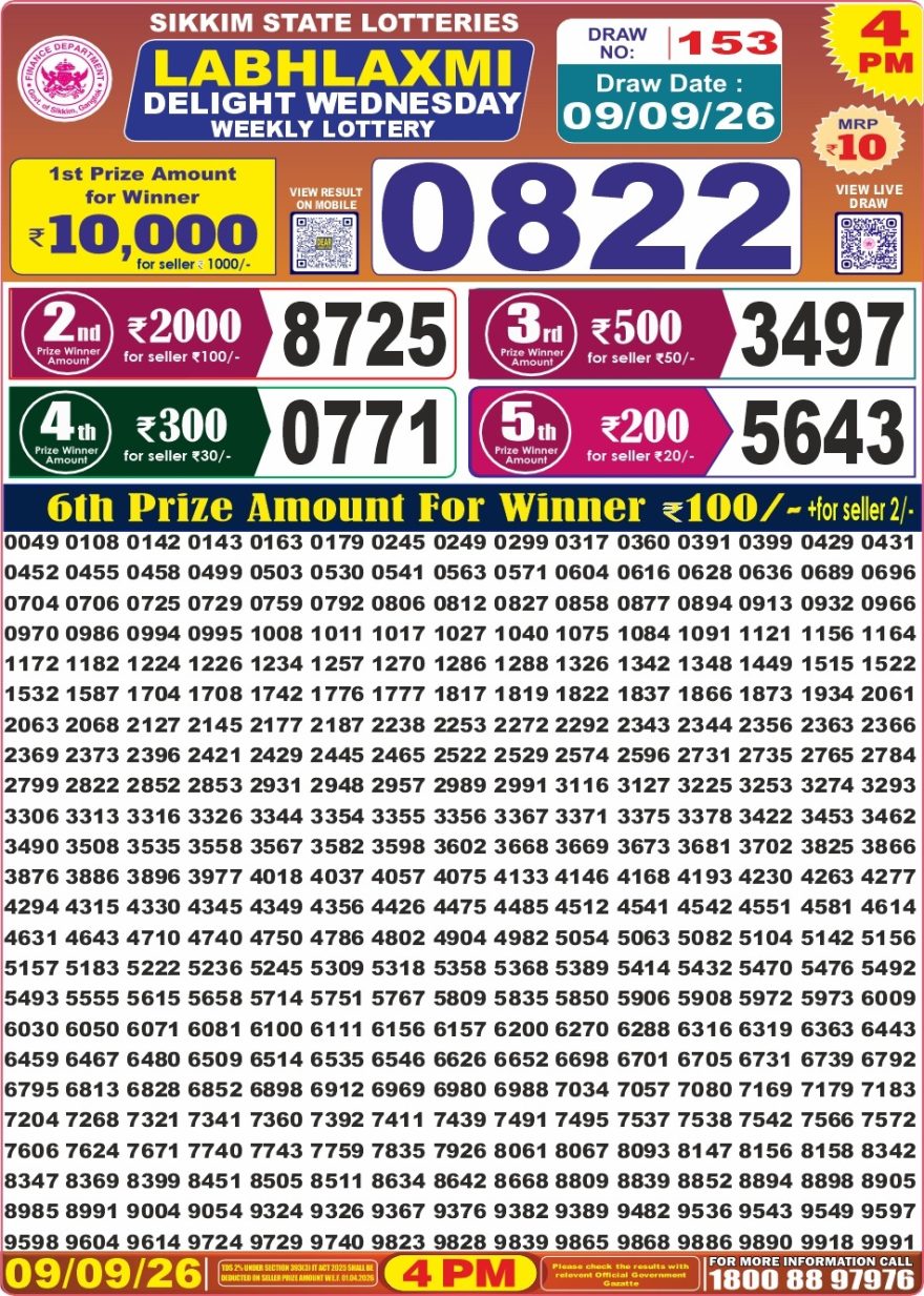 Labh Laxmi Delight Weekly Lottery 4pm Result 09.09.2026