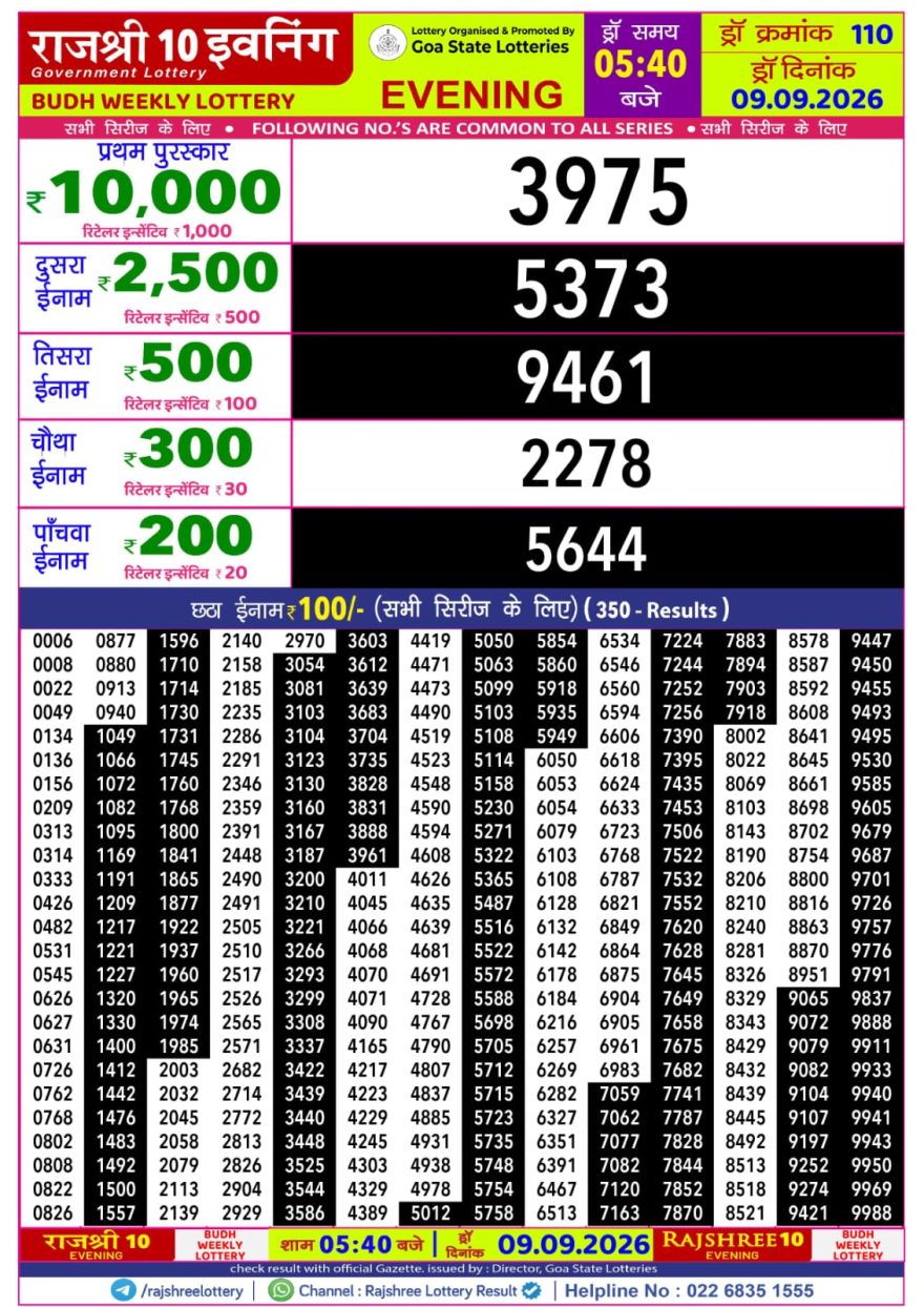 Rajshree 10 Evening Wednesday 5:40pm Lottery Result 09.09.2026