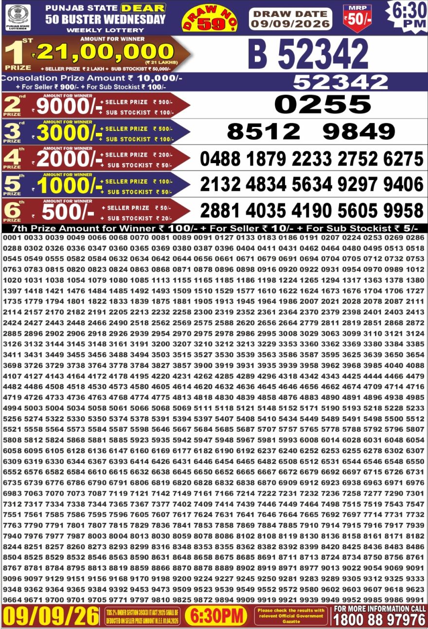 Punjab State Dear 50 6:30pm Lottery Result 09.09.2026