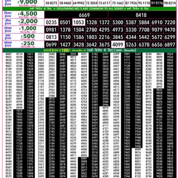 Rajshree 50 Lottery 7:30pm Result 09.09.2026