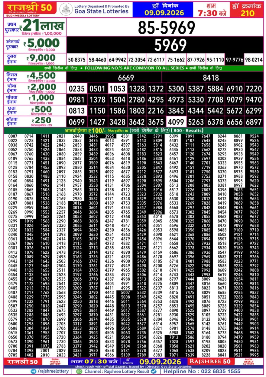 Rajshree 50 Lottery 7:30pm Result 09.09.2026