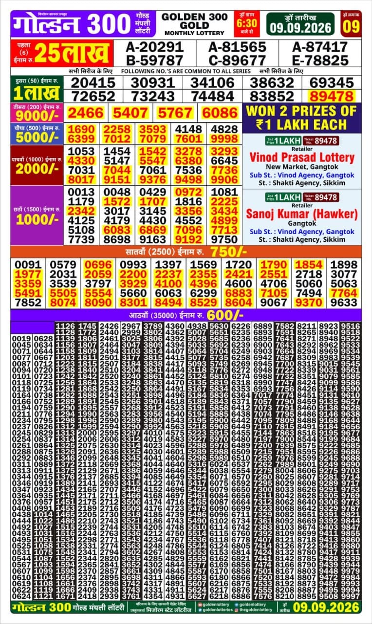 Golden 300 Gold Monthly Lottery Result 09.09.2026